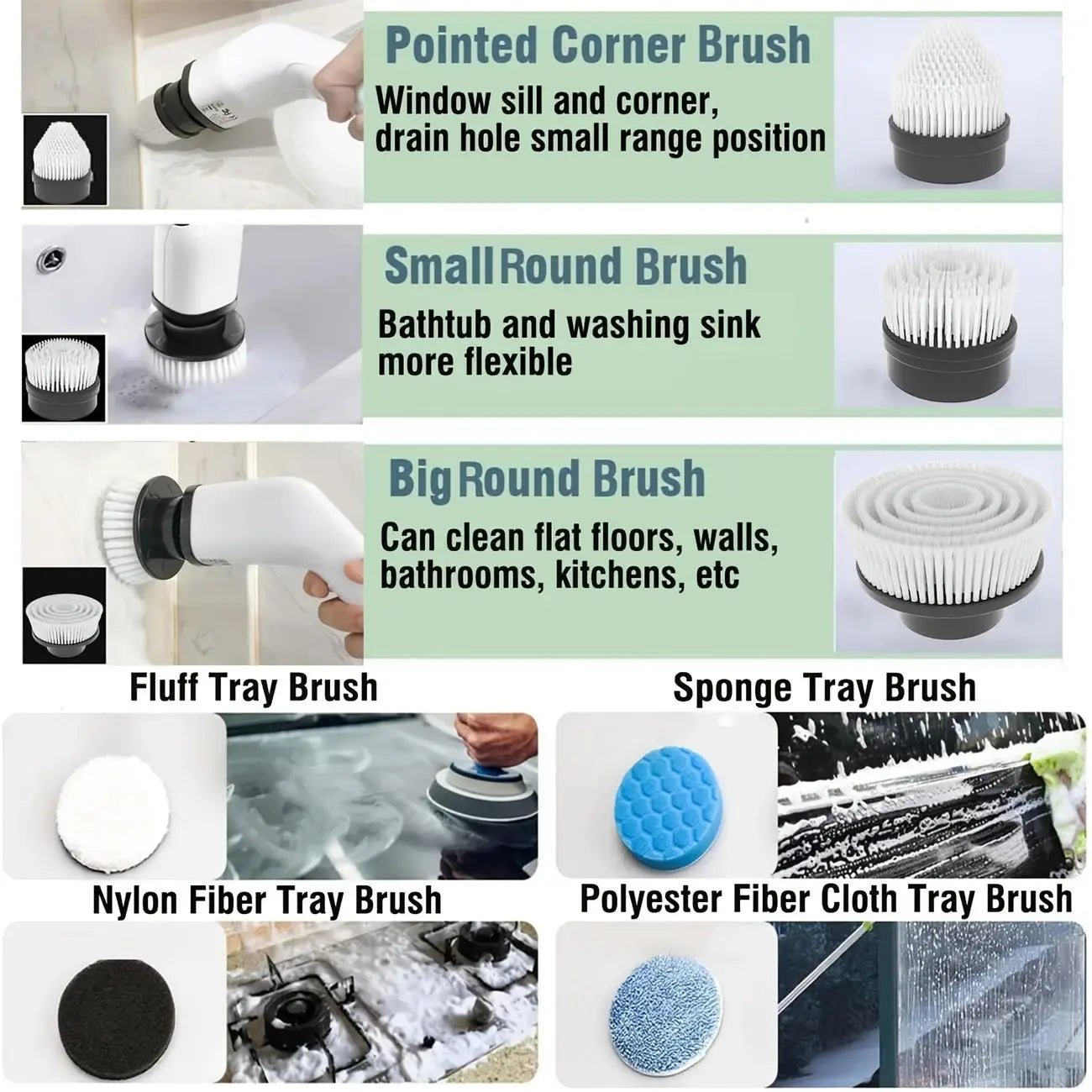 9-in-1 Electric Cleaning Brush – Powerful Multi-Surface Scrubber