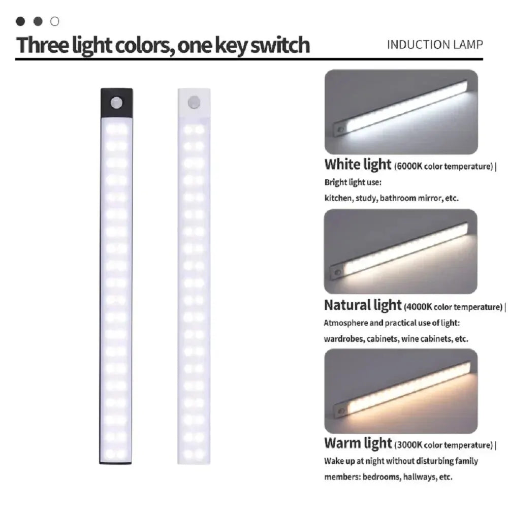 USB LED Cabinet Light