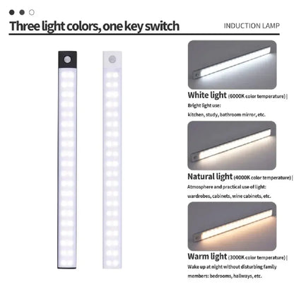 USB LED Cabinet Light