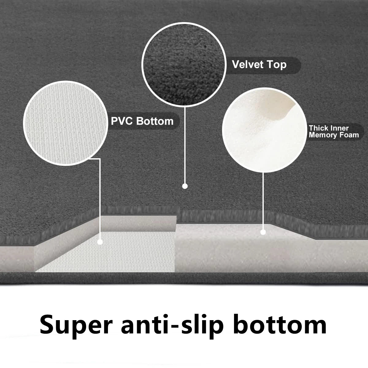 Ultra-Absorbent Diatomite Quick-Dry Bath Mat