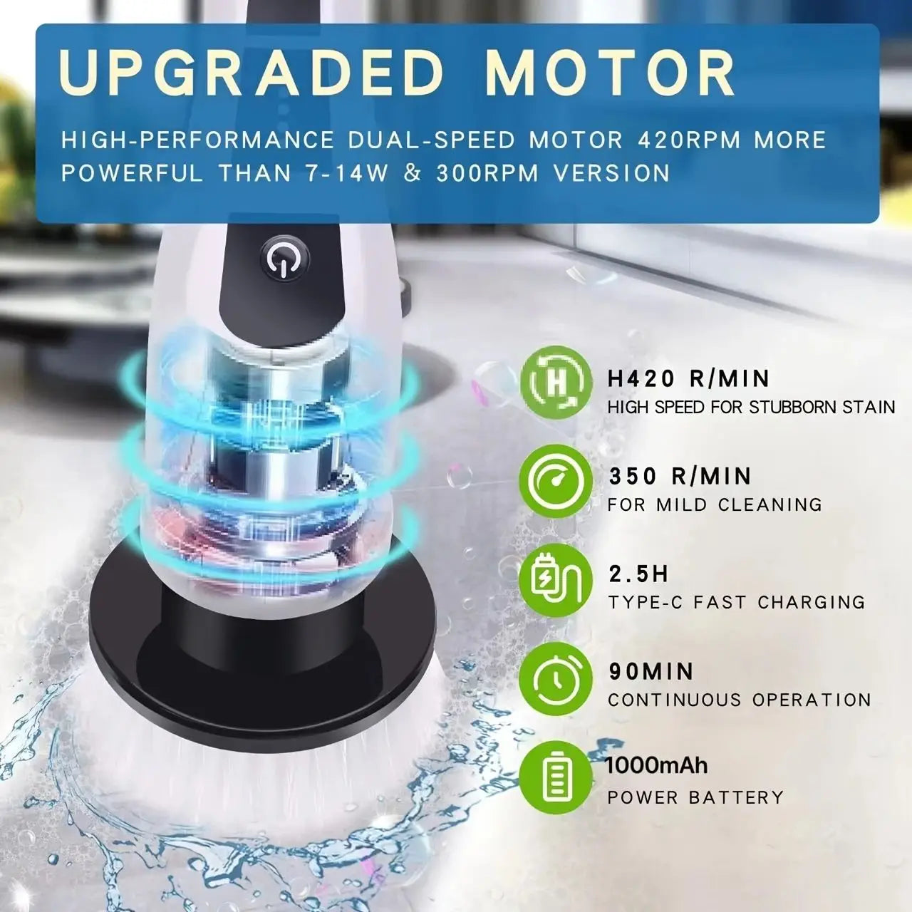 9-in-1 Electric Cleaning Brush – Powerful Multi-Surface Scrubber