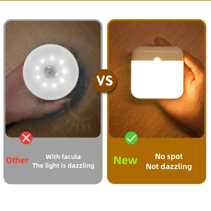 Motion Sensor Night Light