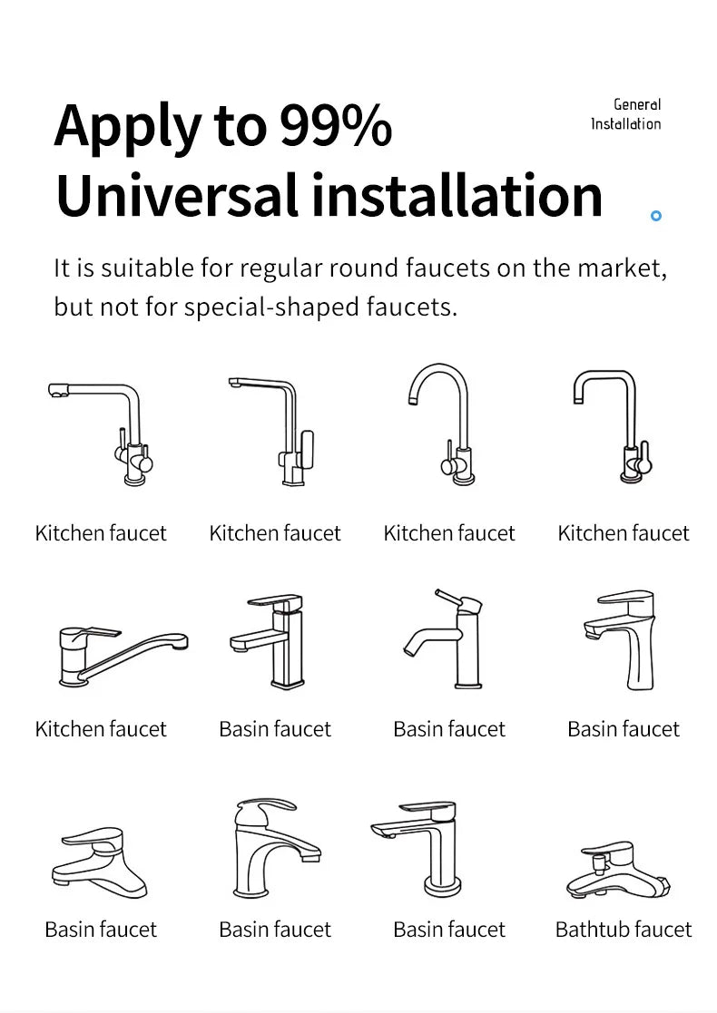 1080° Swivel Faucet Extender & Sprayer
