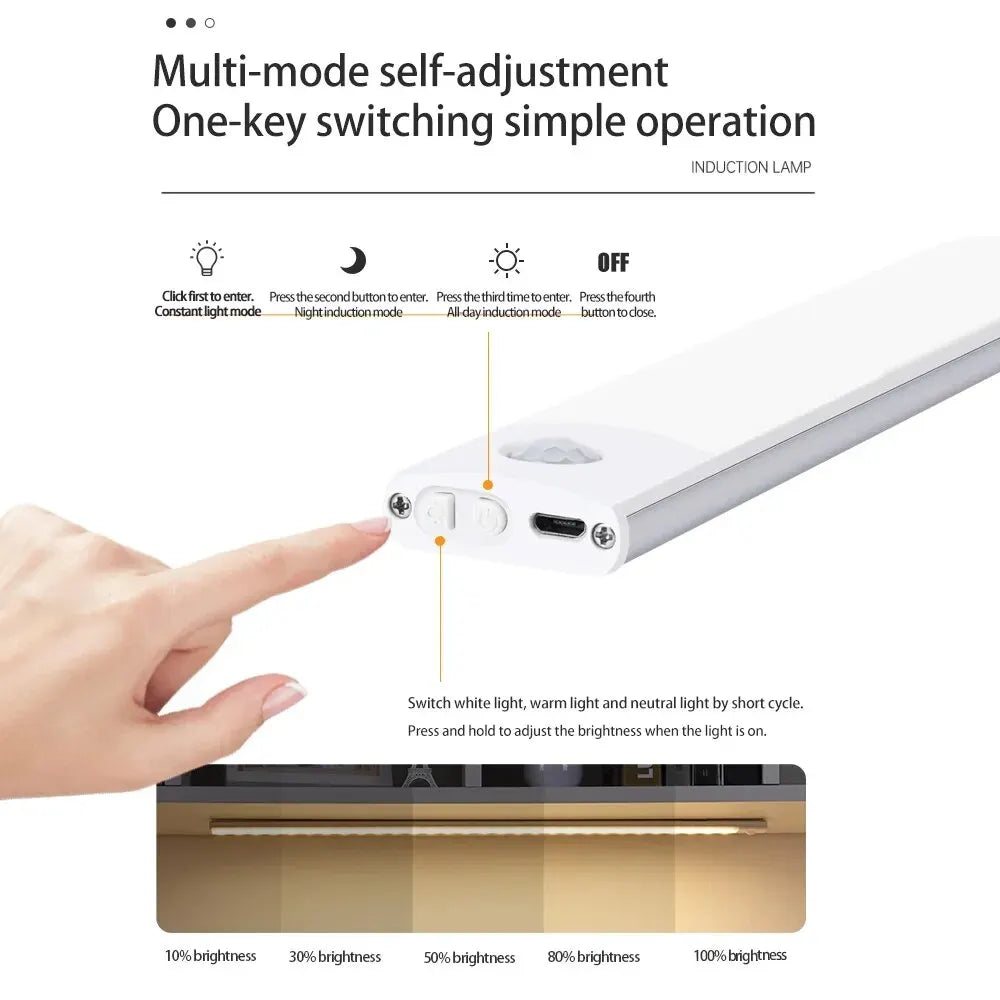 USB LED Cabinet Light