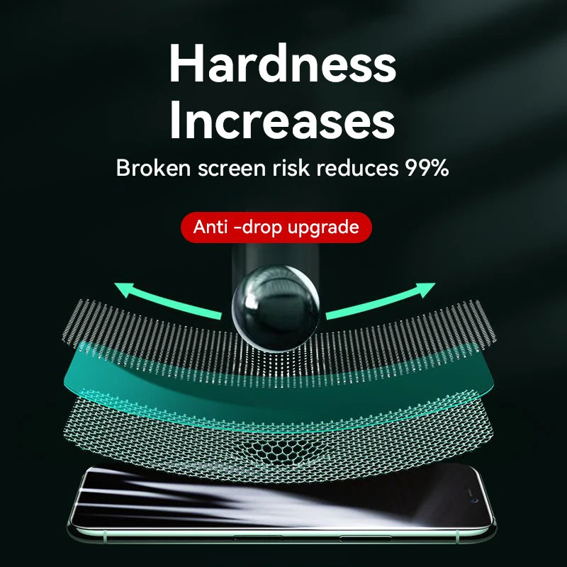 JOYROOM HD Tempered Glass Screen Protector – Full-Screen Protection for iPhone