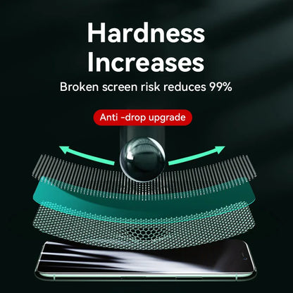 JOYROOM HD Tempered Glass Screen Protector – Full-Screen Protection for iPhone
